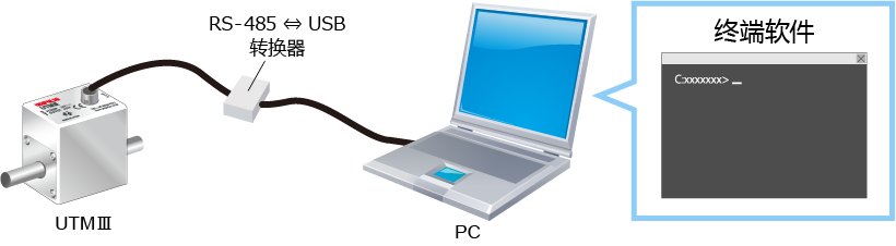 PC终端软件