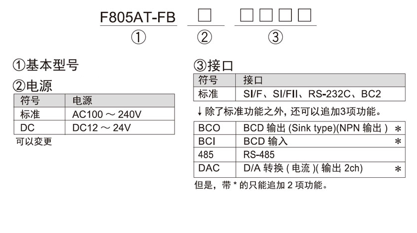 F805AT-FB_katashiki.png